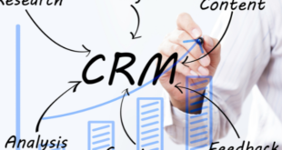 CRM and Project Management Tool