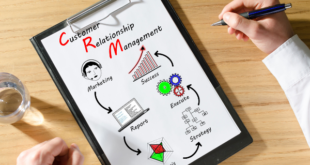 crm software